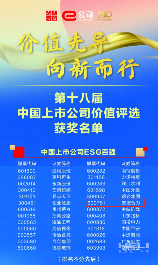 合力榮獲2024中國上市公司價(jià)值評選“雙百強(qiáng)”-2.png